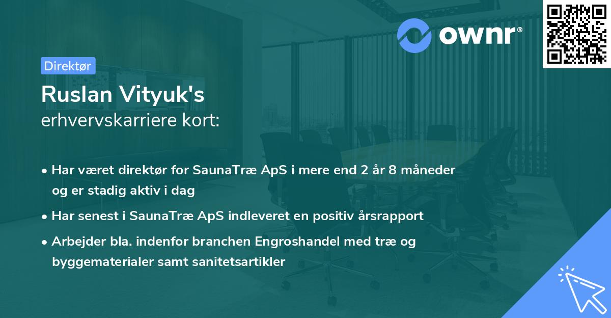 Ruslan Vityuk's erhvervskarriere kort