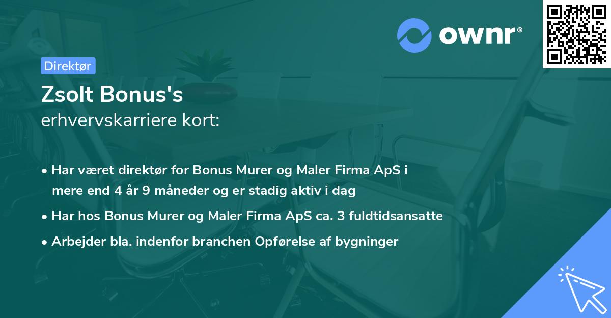 Zsolt Bonus's erhvervskarriere kort