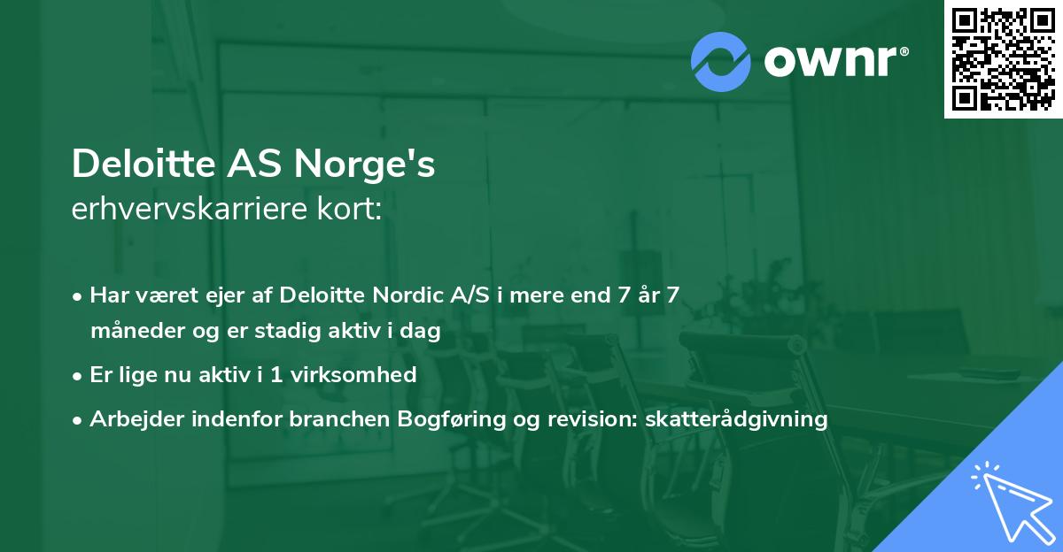 Deloitte AS Norge's erhvervskarriere kort