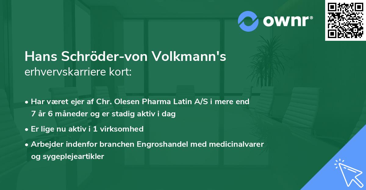 Hans Schröder-von Volkmann's erhvervskarriere kort