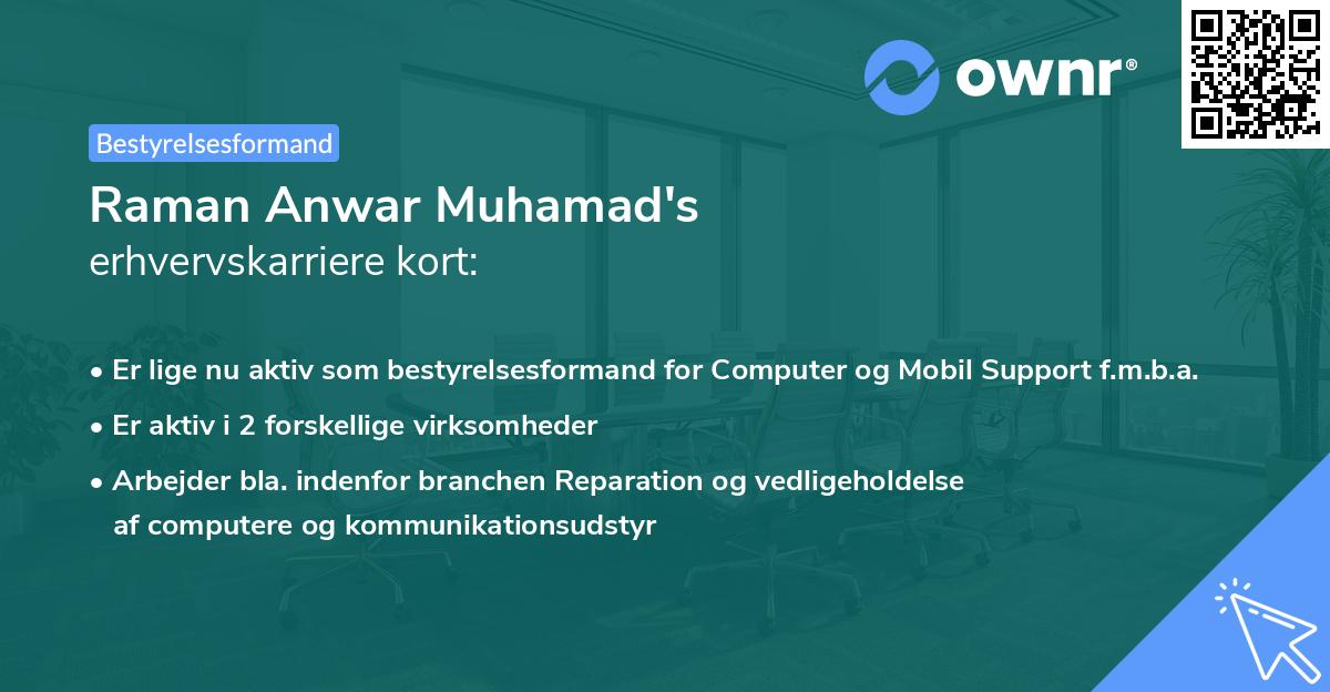Raman Anwar Muhamad's erhvervskarriere kort