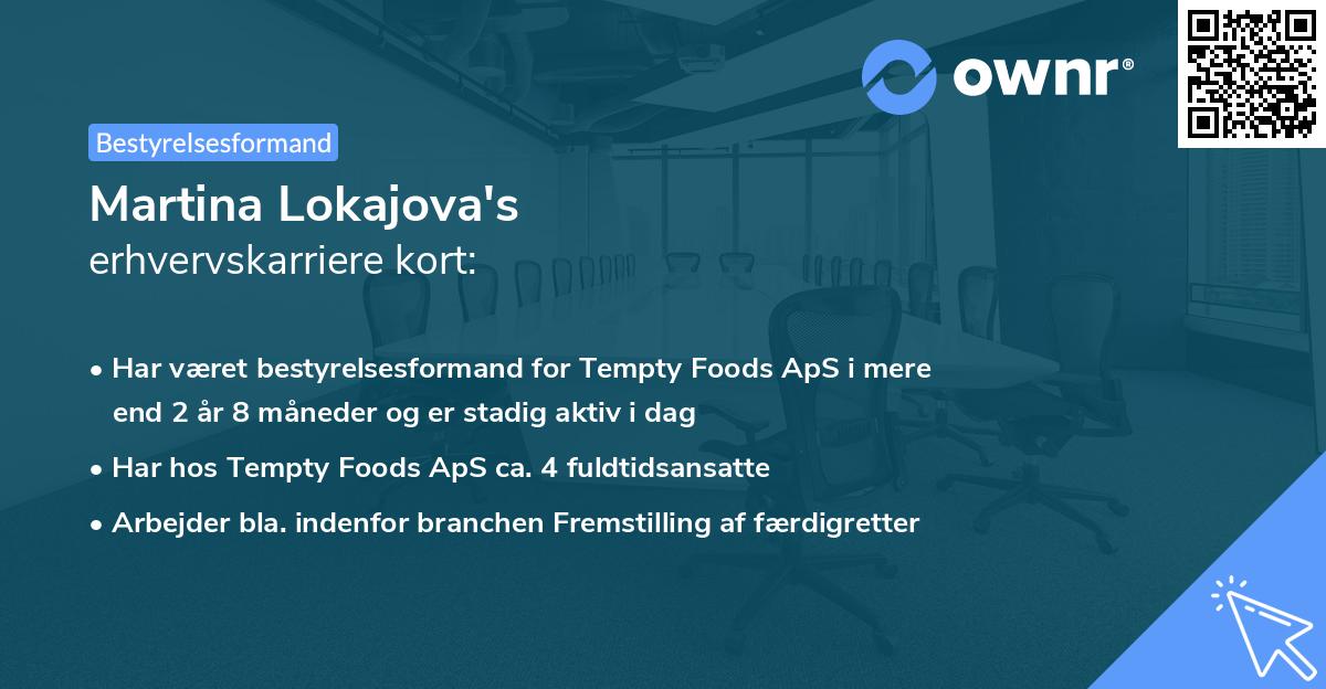 Martina Lokajova's erhvervskarriere kort