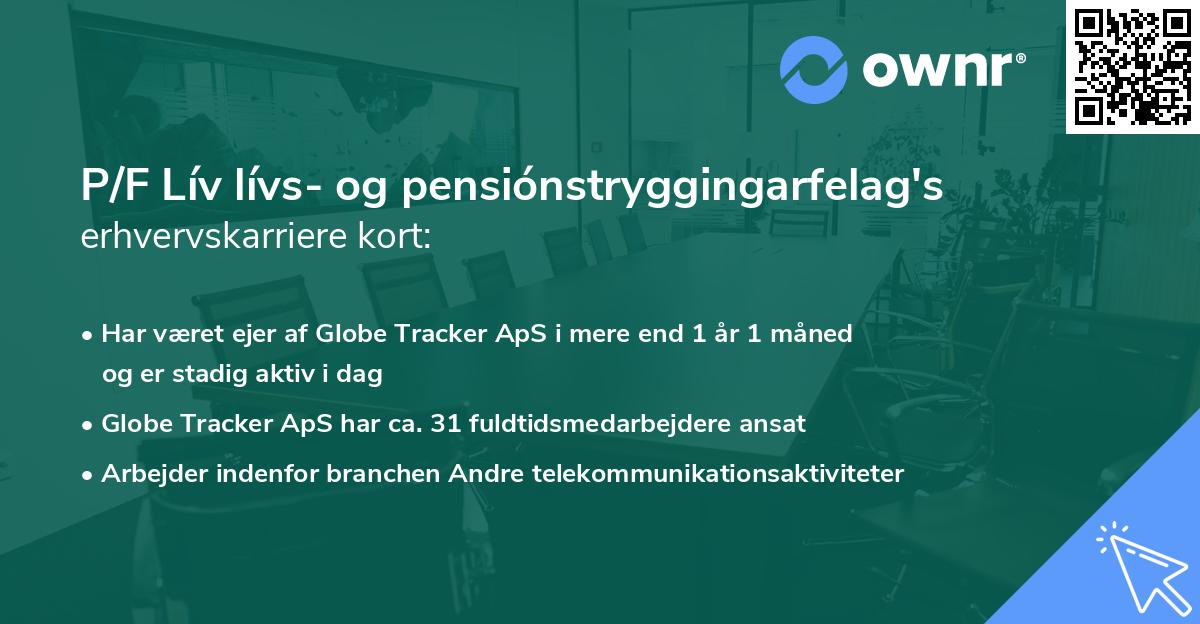 P/F Lív lívs- og pensiónstryggingarfelag's erhvervskarriere kort