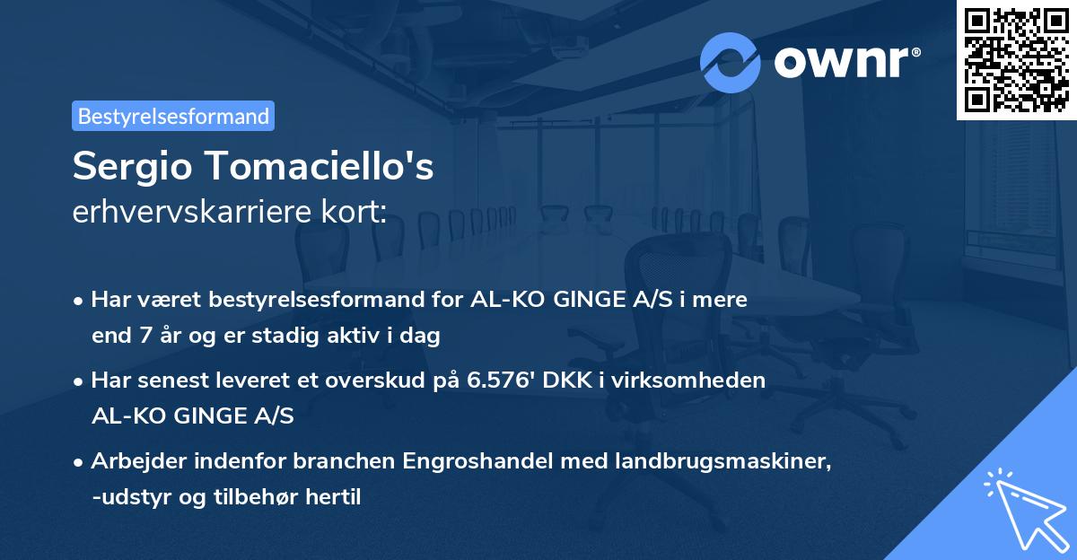 Sergio Tomaciello's erhvervskarriere kort