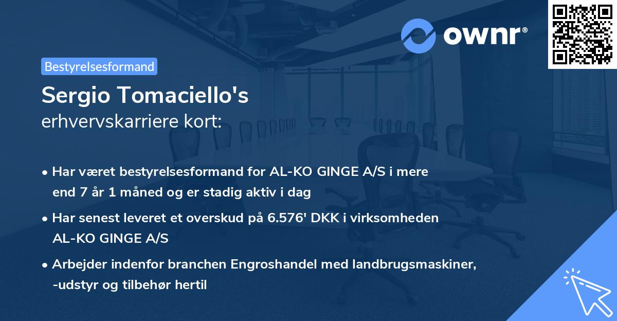 Sergio Tomaciello's erhvervskarriere kort