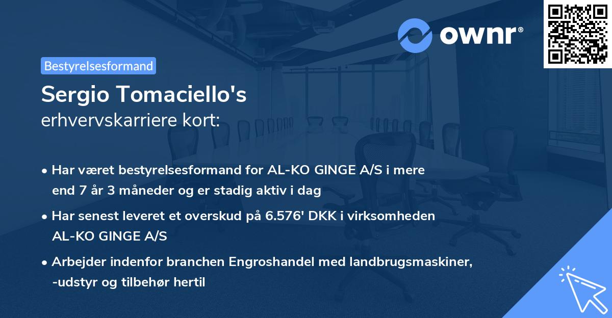 Sergio Tomaciello's erhvervskarriere kort