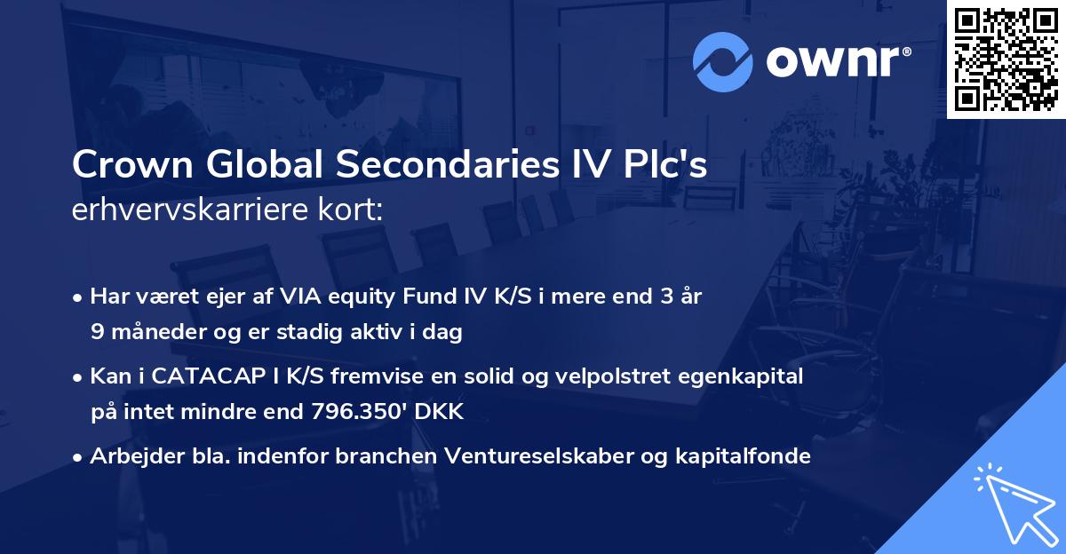 Crown Global Secondaries IV Plc's erhvervskarriere kort