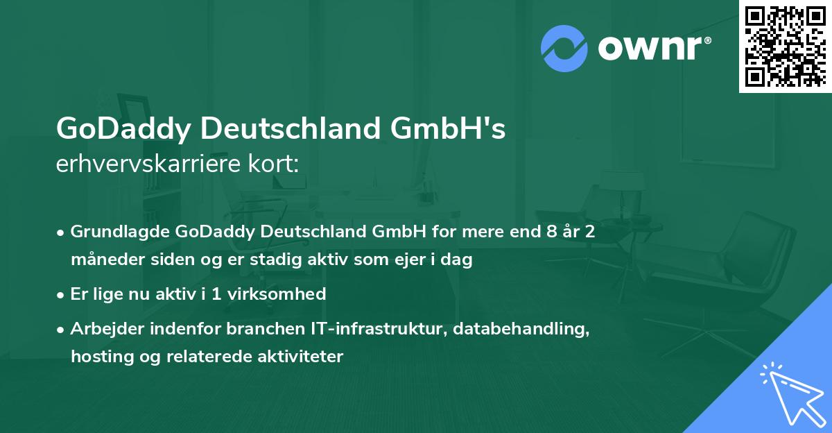 GoDaddy Deutschland GmbH's erhvervskarriere kort