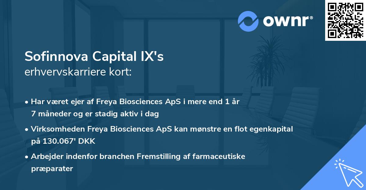 Sofinnova Capital IX's erhvervskarriere kort