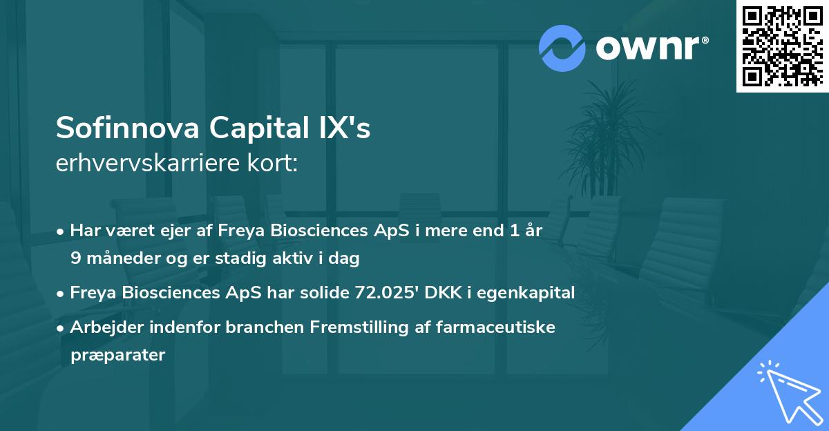 Sofinnova Capital IX's erhvervskarriere kort
