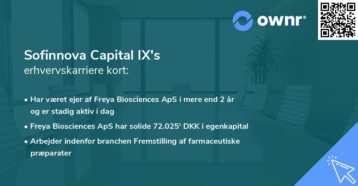 Sofinnova Capital IX's erhvervskarriere kort