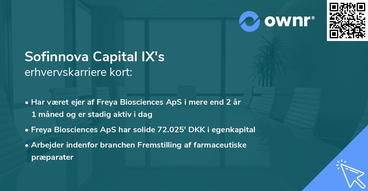 Sofinnova Capital IX's erhvervskarriere kort
