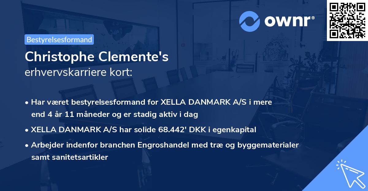 Christophe Clemente's erhvervskarriere kort