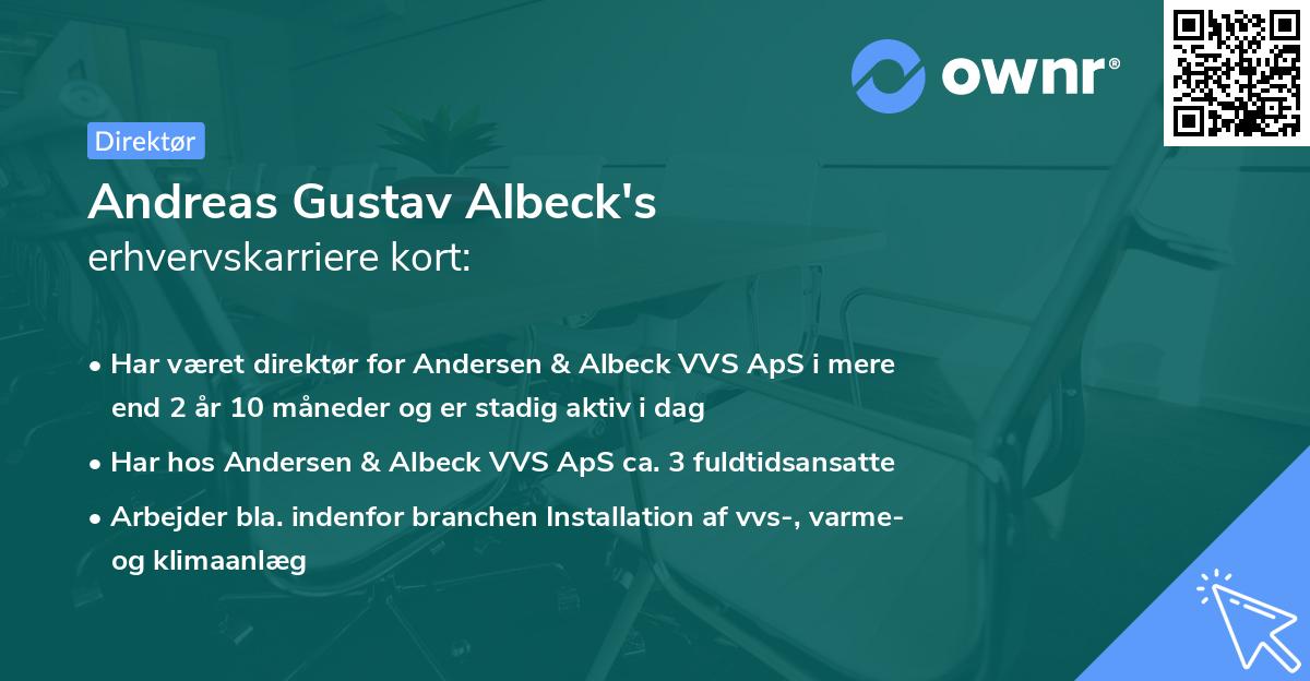 Andreas Gustav Albeck's erhvervskarriere kort