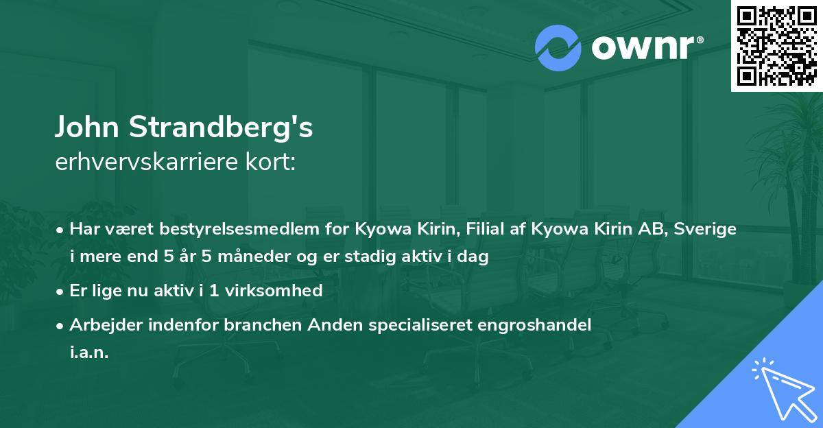 John Strandberg's erhvervskarriere kort