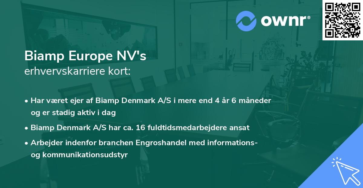 Biamp Europe NV's erhvervskarriere kort