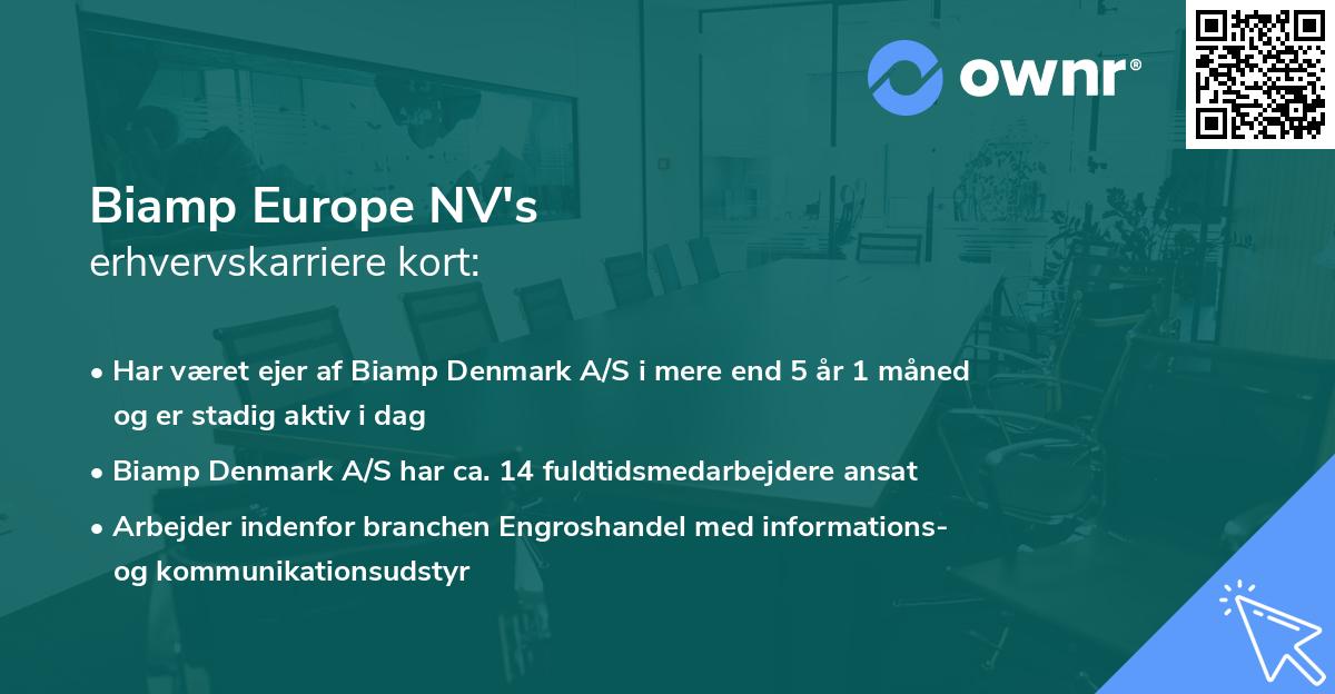 Biamp Europe NV's erhvervskarriere kort