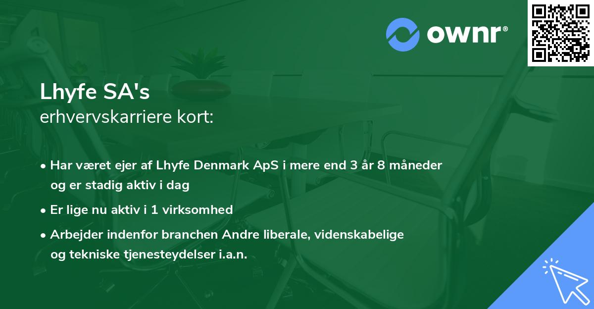 Lhyfe SA's erhvervskarriere kort