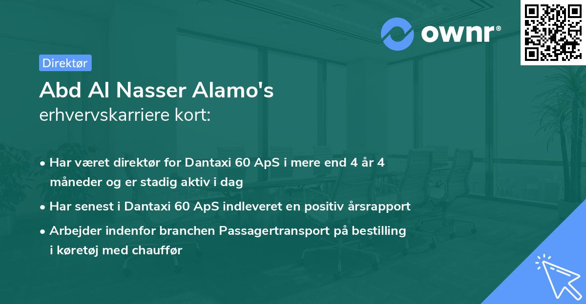 Abd Al Nasser Alamo's erhvervskarriere kort