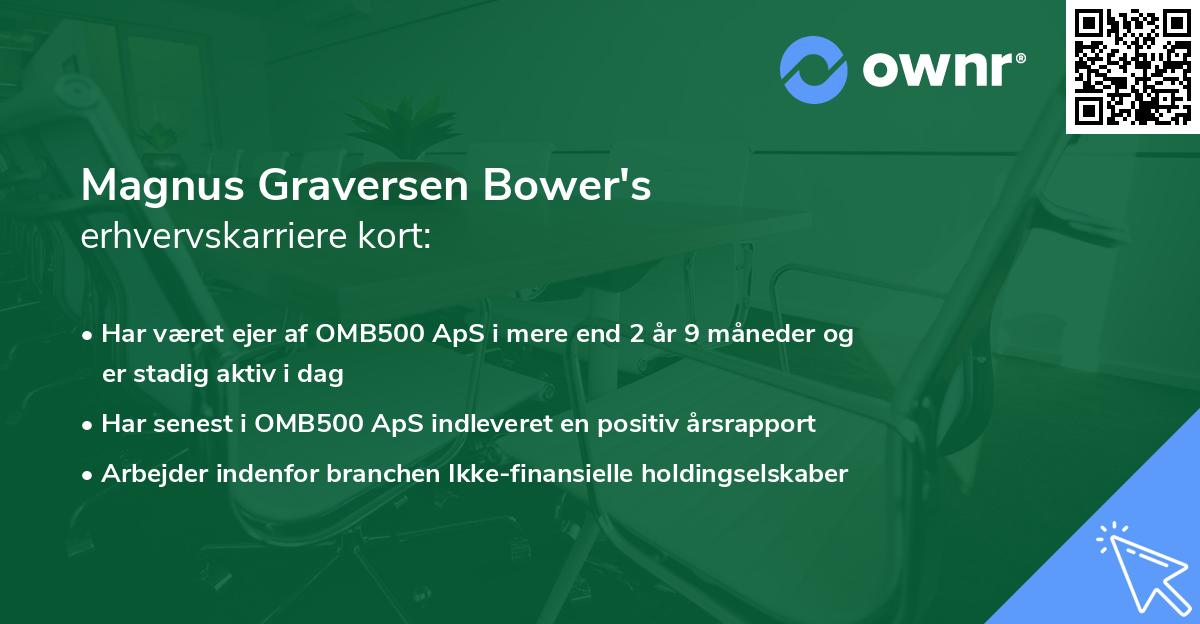 Magnus Graversen Bower's erhvervskarriere kort