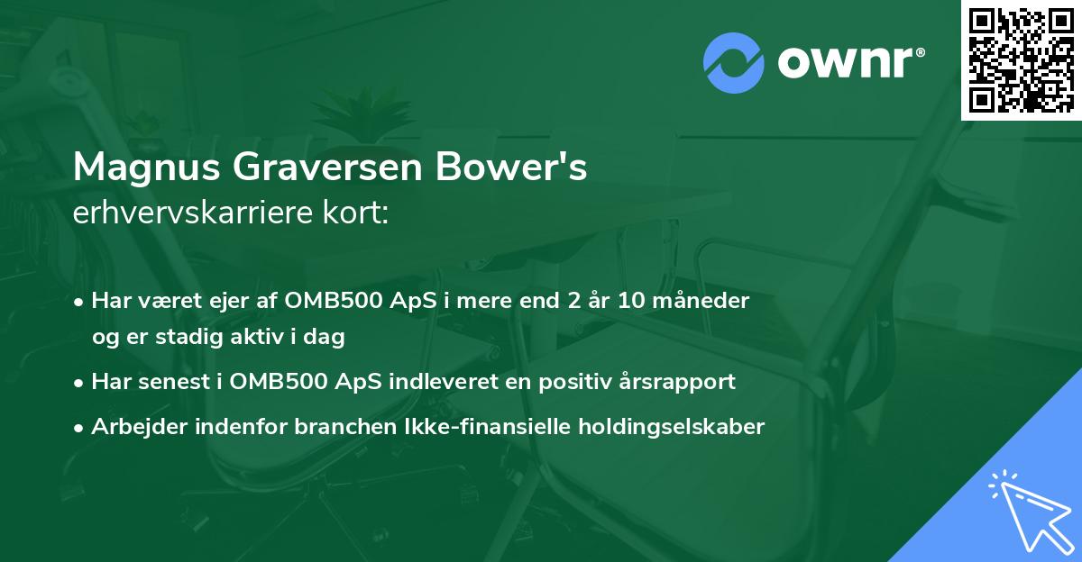 Magnus Graversen Bower's erhvervskarriere kort