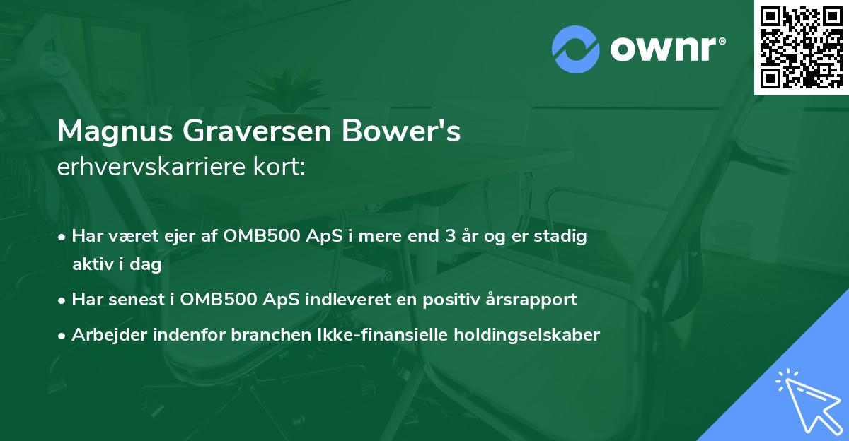 Magnus Graversen Bower's erhvervskarriere kort