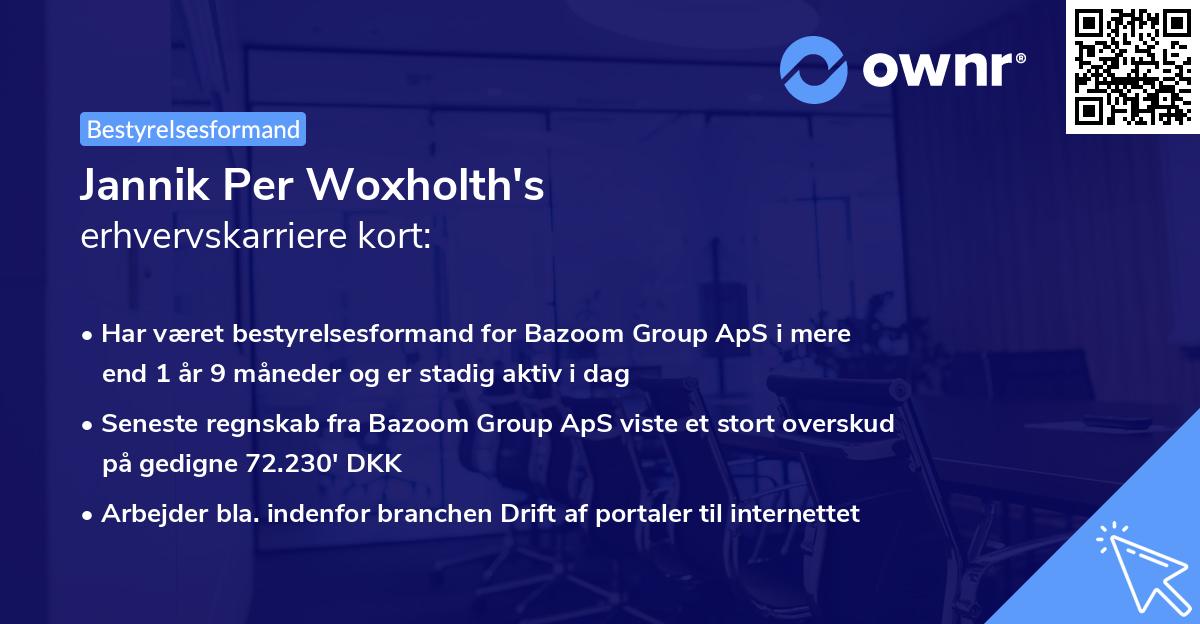 Jannik Per Woxholth's erhvervskarriere kort
