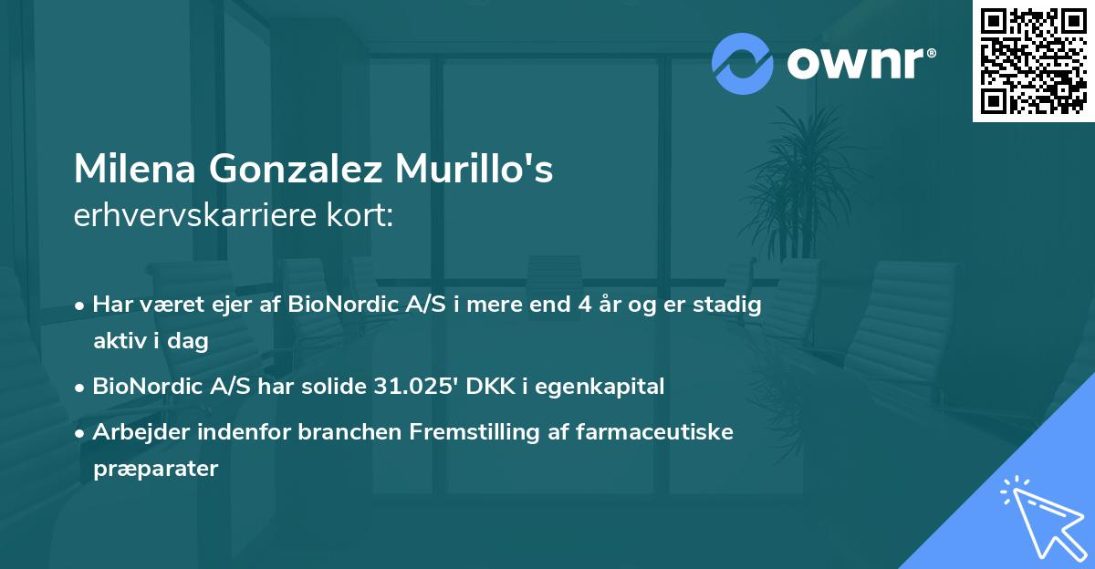Milena Gonzalez Murillo's erhvervskarriere kort