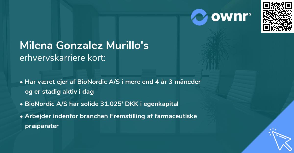 Milena Gonzalez Murillo's erhvervskarriere kort