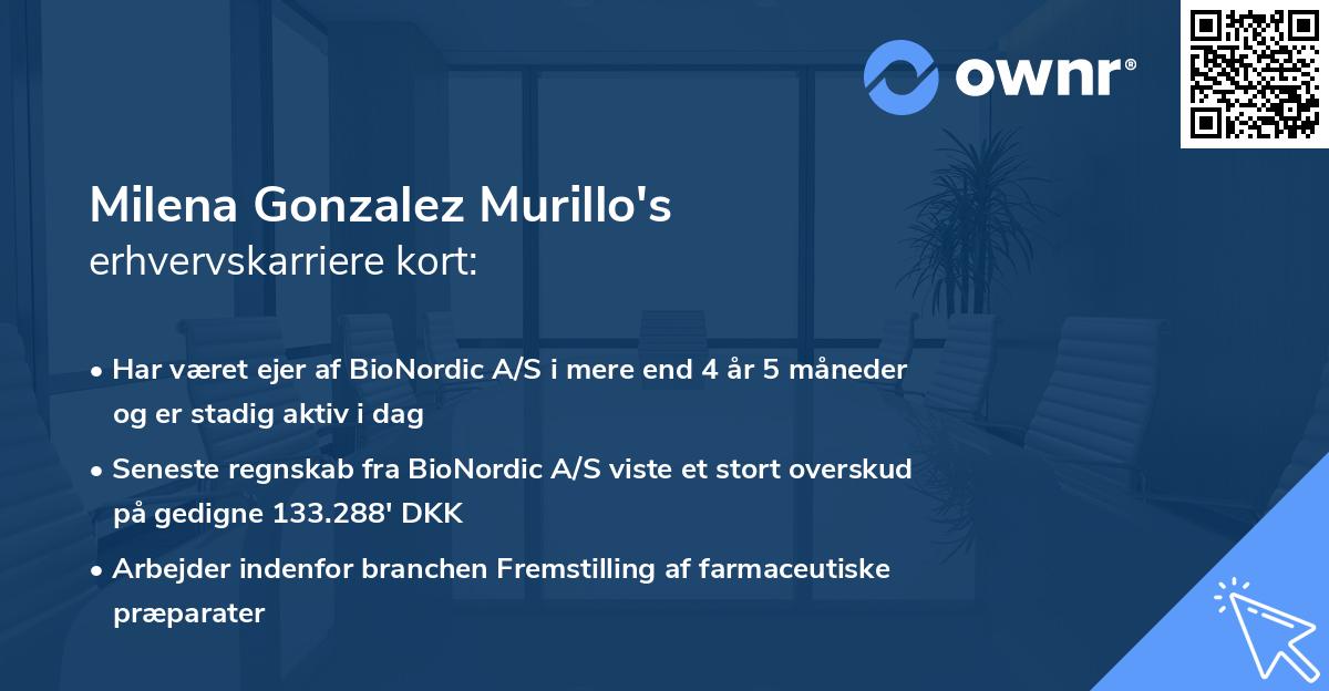 Milena Gonzalez Murillo's erhvervskarriere kort