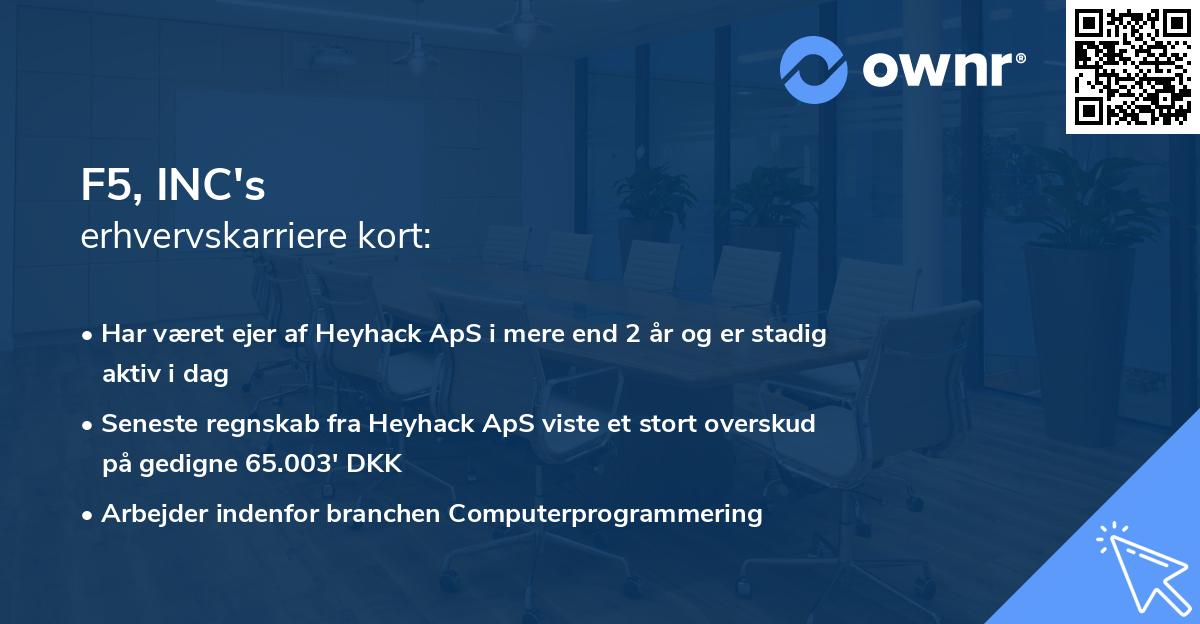 F5, INC's erhvervskarriere kort