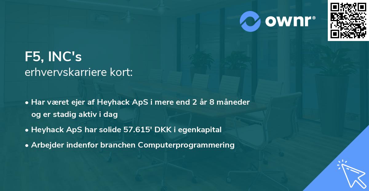 F5, INC's erhvervskarriere kort