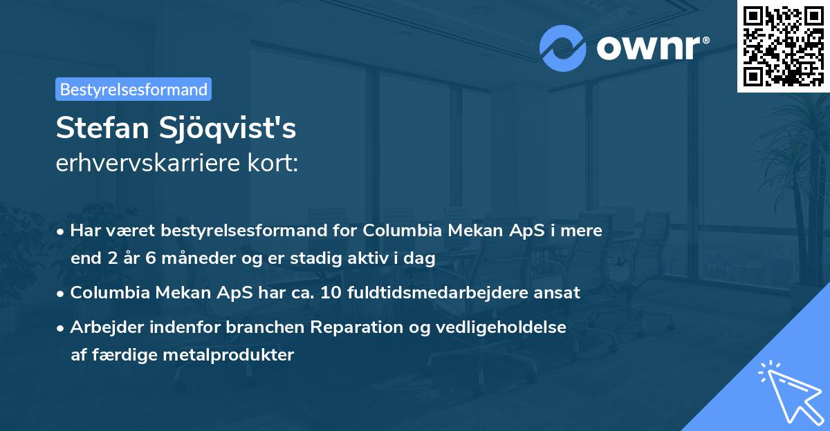 Stefan Sjöqvist's erhvervskarriere kort