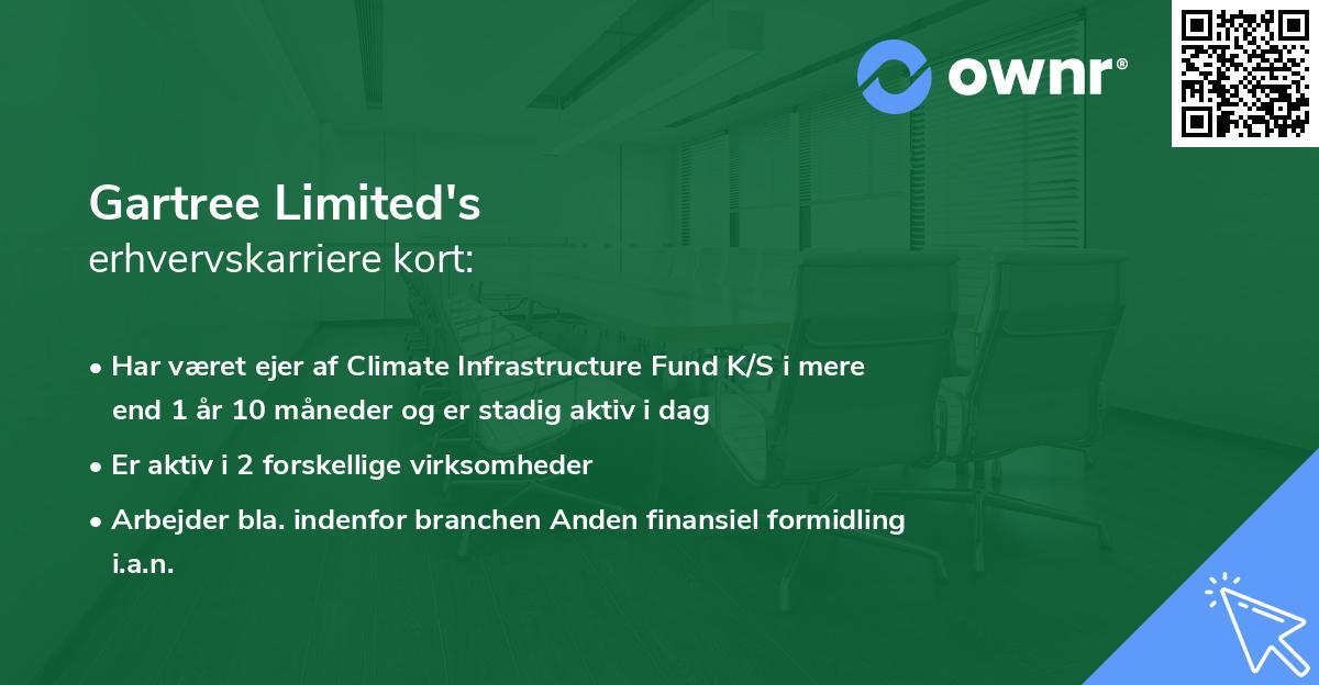 Gartree Limited's erhvervskarriere kort