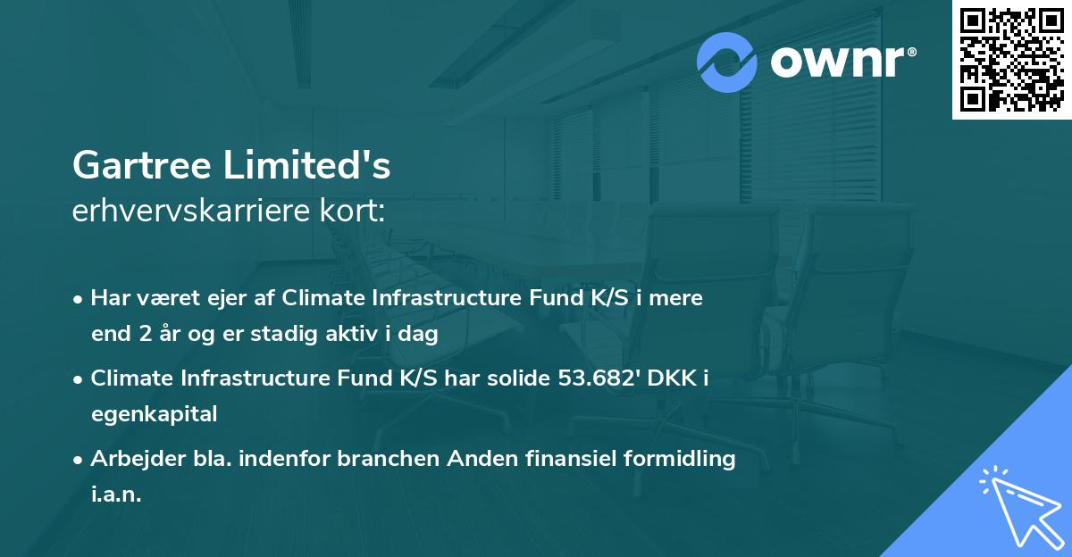 Gartree Limited's erhvervskarriere kort