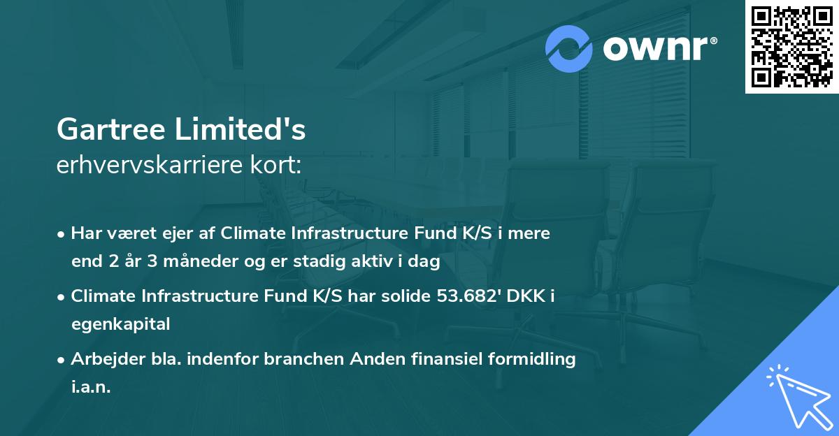 Gartree Limited's erhvervskarriere kort