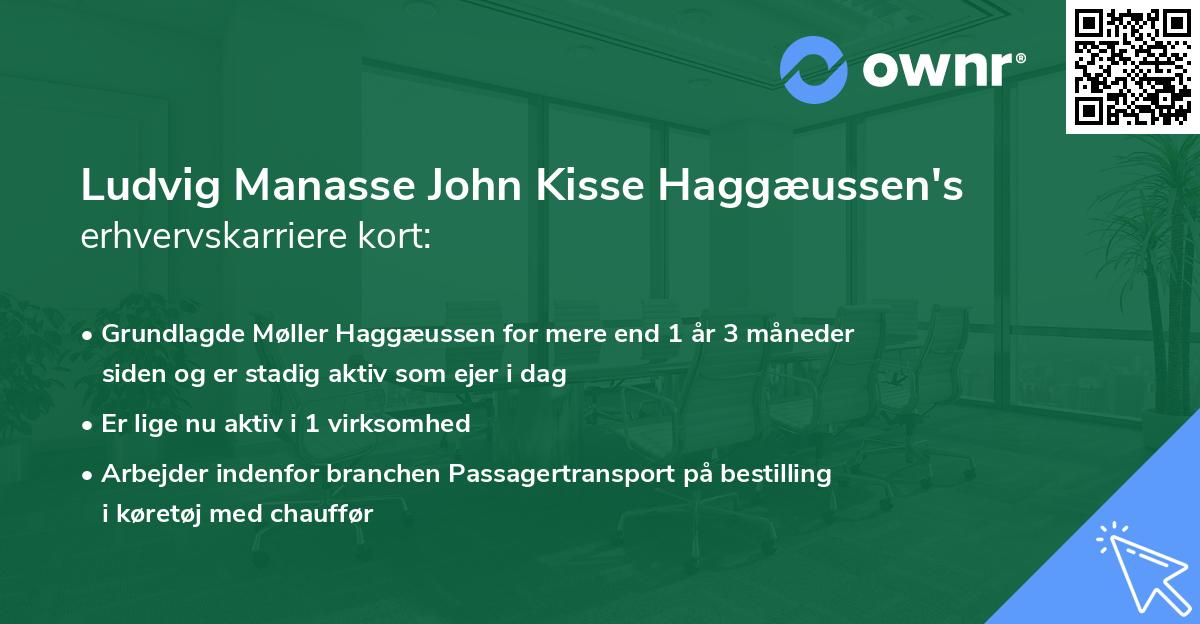 Ludvig Manasse John Kisse Haggæussen's erhvervskarriere kort