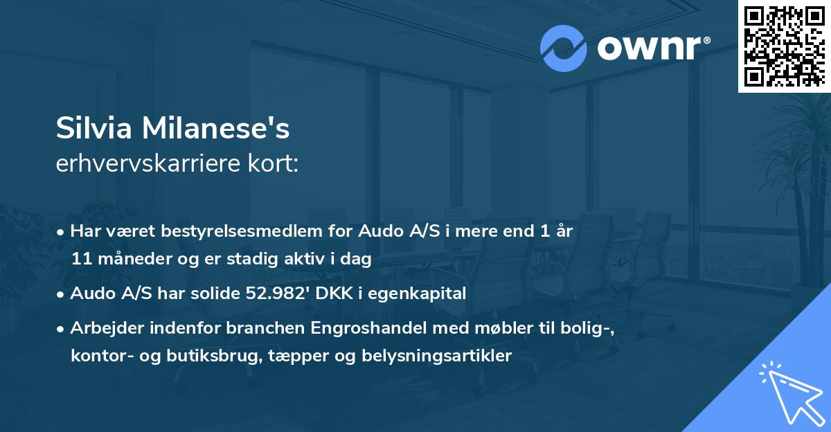 Silvia Milanese's erhvervskarriere kort