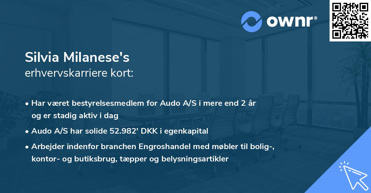 Silvia Milanese's erhvervskarriere kort