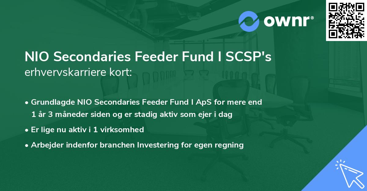 NIO Secondaries Feeder Fund I SCSP's erhvervskarriere kort