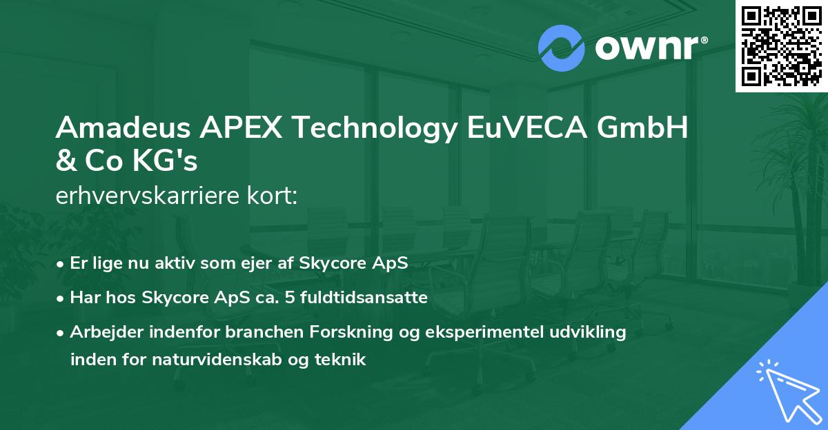 Amadeus APEX Technology EuVECA GmbH & Co KG's erhvervskarriere kort
