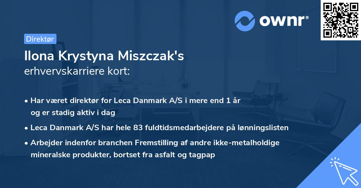 Ilona Krystyna Miszczak's erhvervskarriere kort