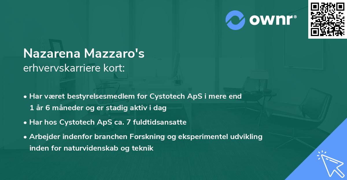 Nazarena Mazzaro's erhvervskarriere kort