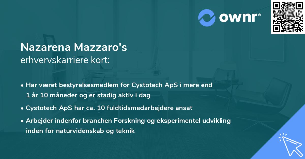 Nazarena Mazzaro's erhvervskarriere kort