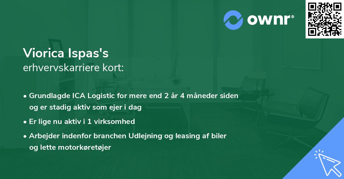 Viorica Ispas's erhvervskarriere kort