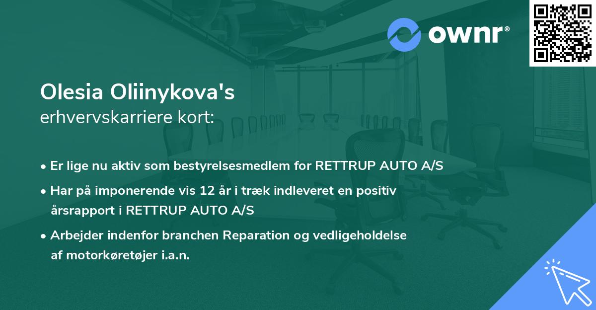 Olesia Oliinykova's erhvervskarriere kort