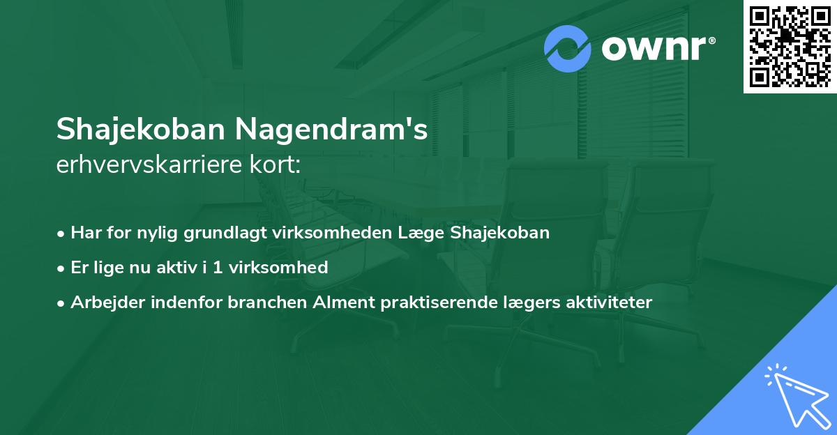 Shajekoban Nagendram's erhvervskarriere kort