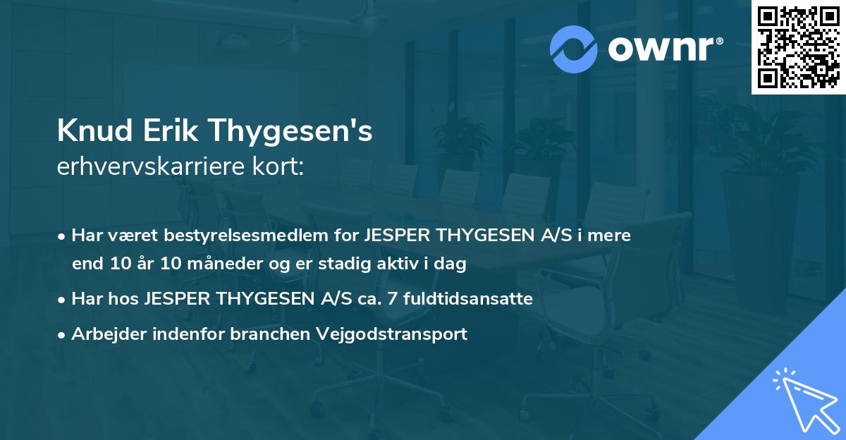 Knud Erik Thygesen's erhvervskarriere kort