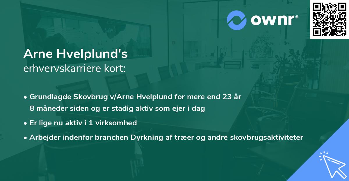 Arne Hvelplund's erhvervskarriere kort