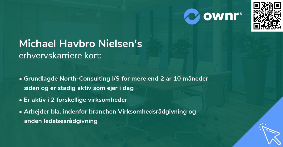 Michael Havbro Nielsen's erhvervskarriere kort